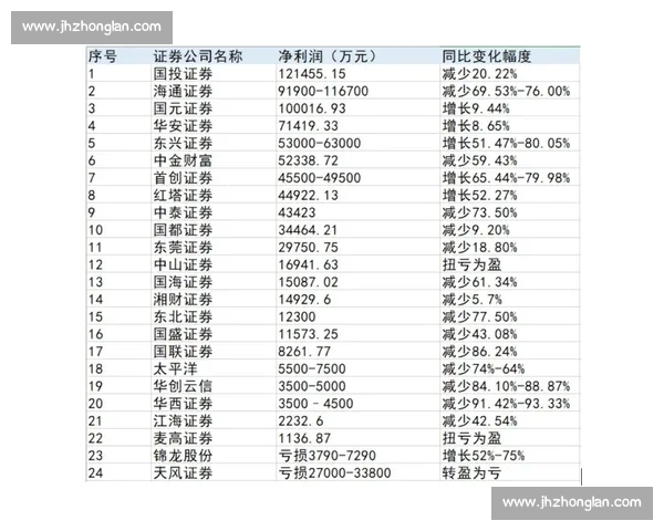 山东迎战福建强强对话攻防博弈看点全面解析赛前走势与关键球员表现前瞻